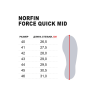 Ботинки мужские NORFIN Ntx FORCE QUICK MID р.45 15848-45